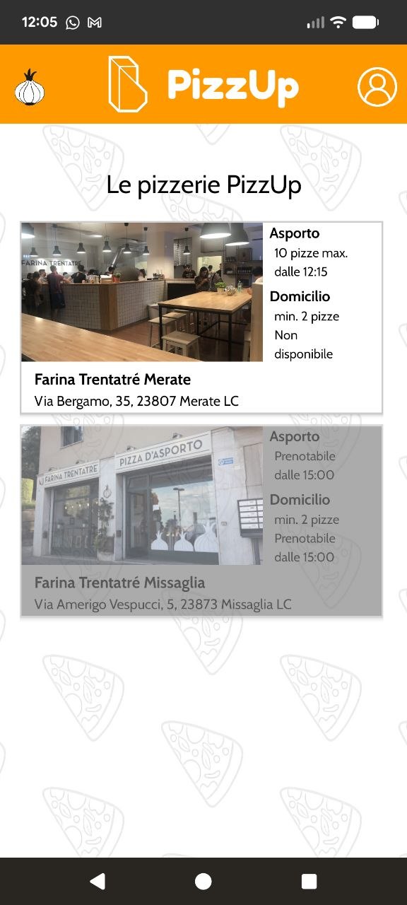 Selezione pizzeria