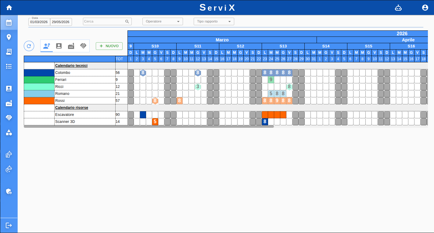 Calendario tecnici · pianificazione interventi